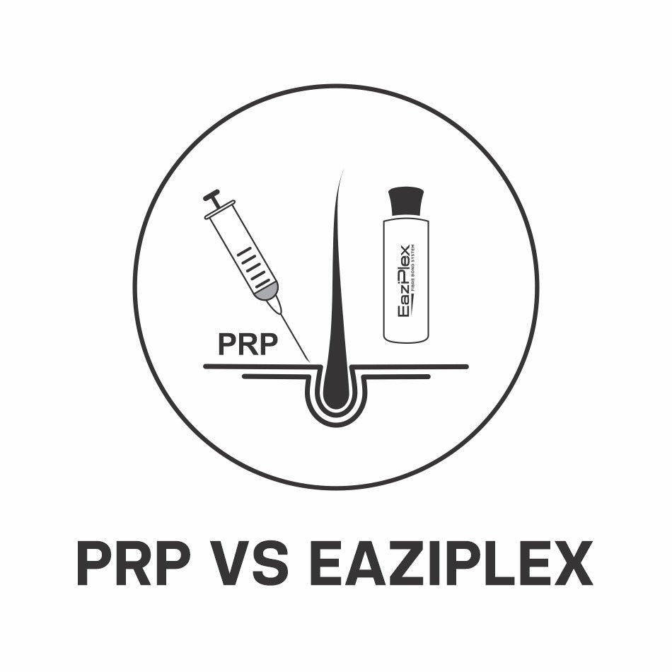 What is PRP (Platelet-rich Plasma)? And the alternative of PRP.
