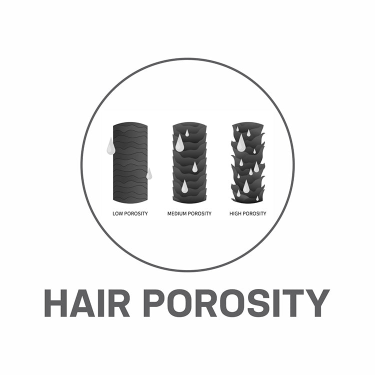 Hair Porosity by Eazicolor